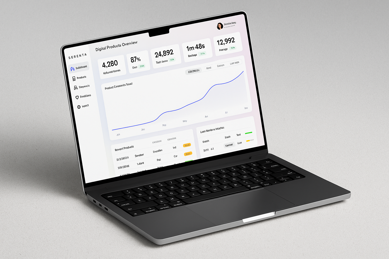 Laptop showing a dashboard interface